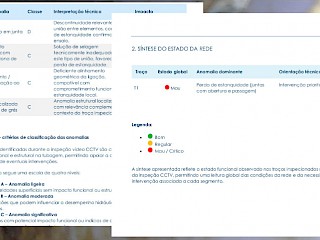 Relatórios técnicos de inspeção vídeo