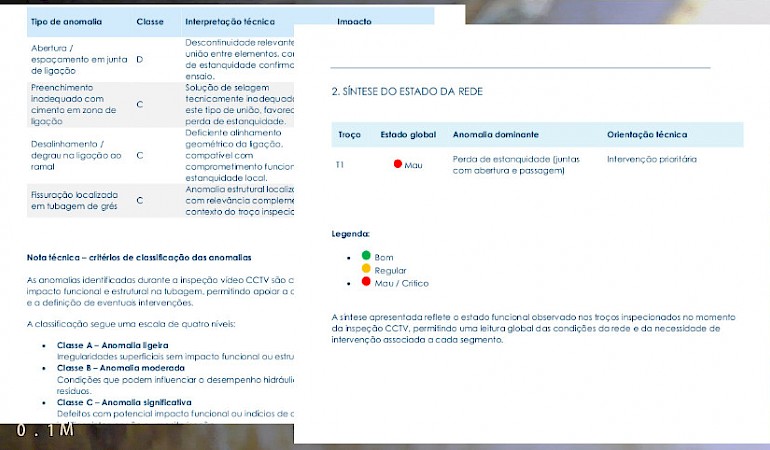 Relatórios técnicos de inspeção vídeo